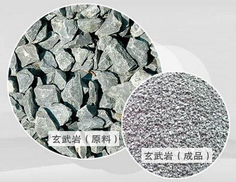 玄武巖生產(chǎn)線設備價格多少錢？