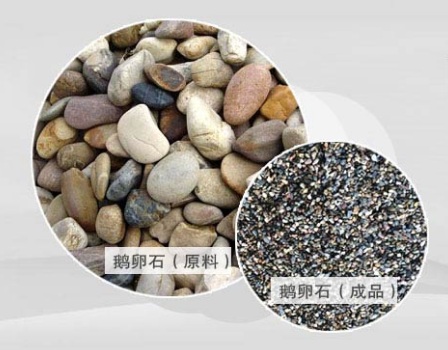 液壓圓錐破用于鵝卵石破碎怎么樣？