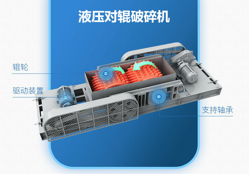 液壓對輥破碎機(jī)工作原理圖
