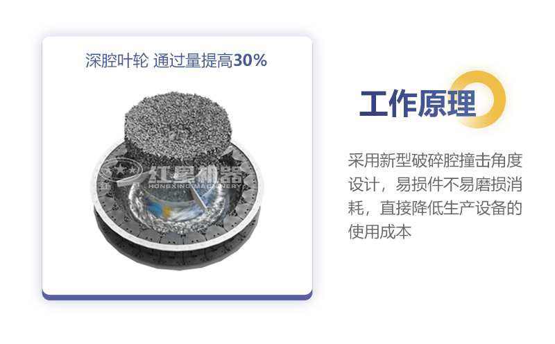 鐵礦石制砂機工作原理