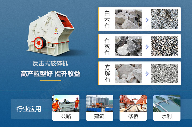 反擊式破碎機應用領域