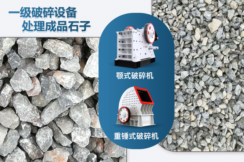 一級破碎設備可采用什么破碎機？價格多少？