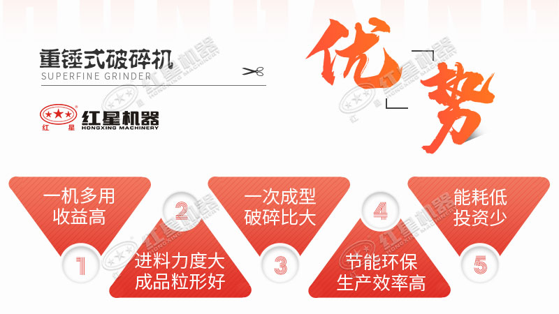 設備優(yōu)勢展現(xiàn)