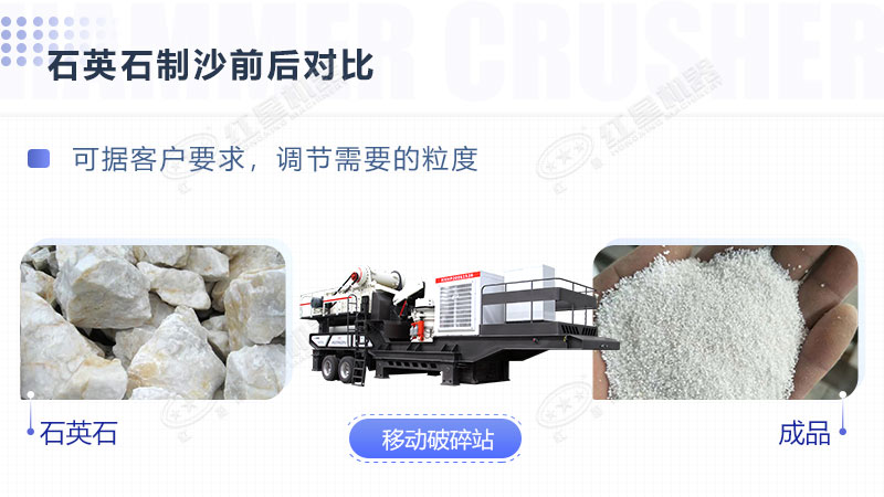 環保全自動石英砂加工生產設備報價是多少？