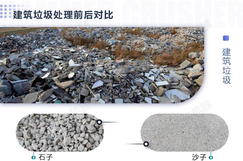 如何處理建筑垃圾，需要使用哪些建筑垃圾處置利用設(shè)備？